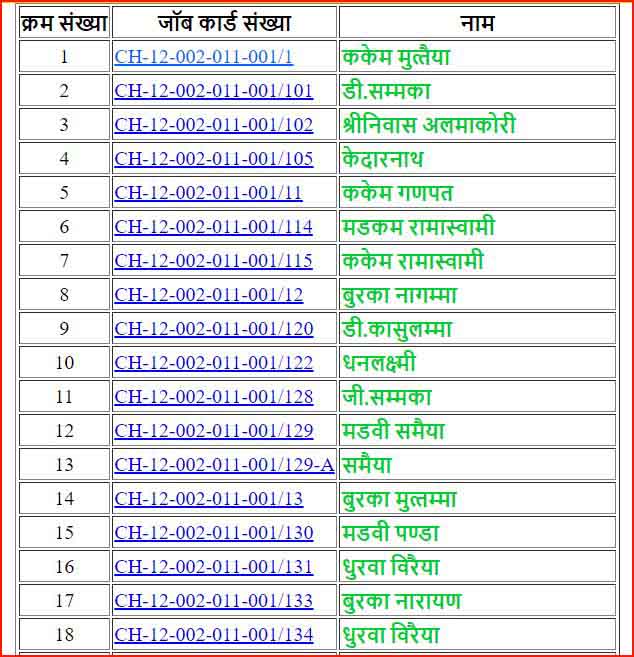 mobile se job card kaise dekhe 