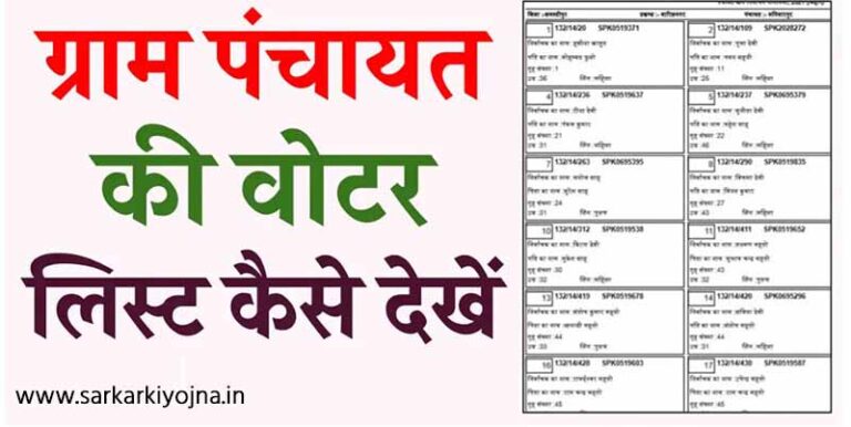 gaon ki voter list kaise nikale